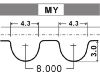 时规带 Timing Belt:13568-49055