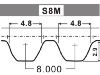 时规带 Timing Belt:13568-50010