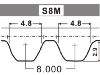 时规带 Timing Belt:0K016-12-205